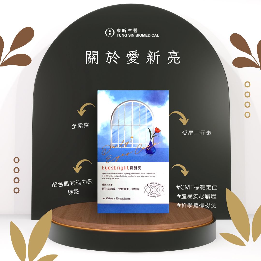 專利CMT技術